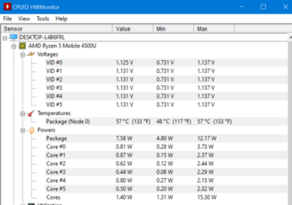 hwmonitor dell inspiron 14 7000 ryzen 5 4500u