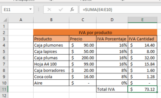 excel ejemplo de porcentaje de un numero paso 4